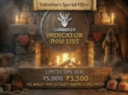 Guardeer SMC Indicator – All-in-One Smart Money Tool